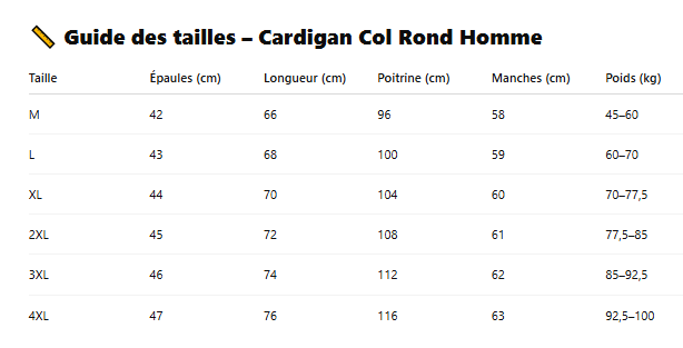 Guide des tailles cardigan col rond