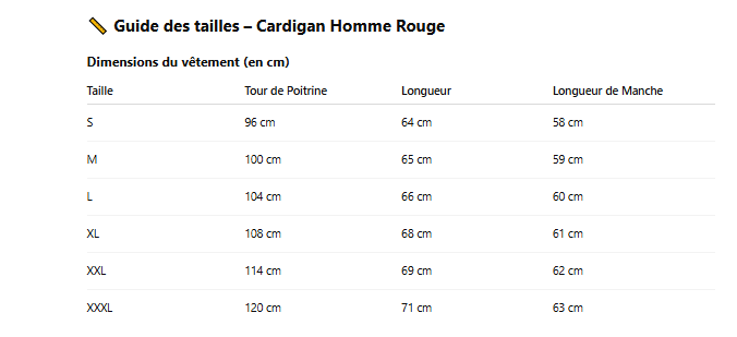 Guide des tailles cardigan homme rouge
