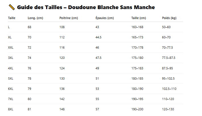 Guide des tailles doudoune sans manche blanche