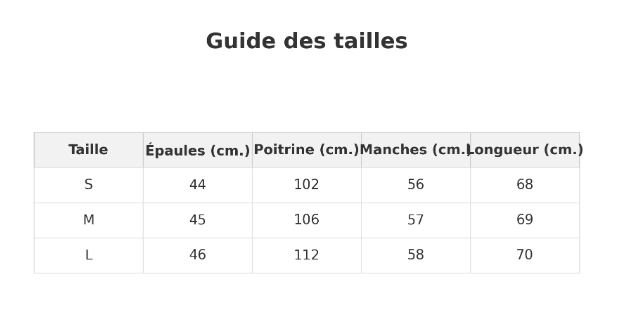 Veste Matelassée Kaki Femme