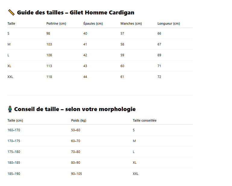 Guide des tailles gilet cardigan
