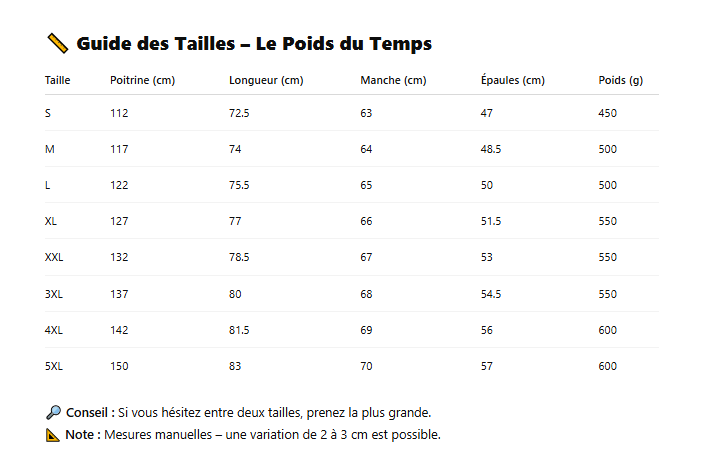 Guide des tailles veste old money