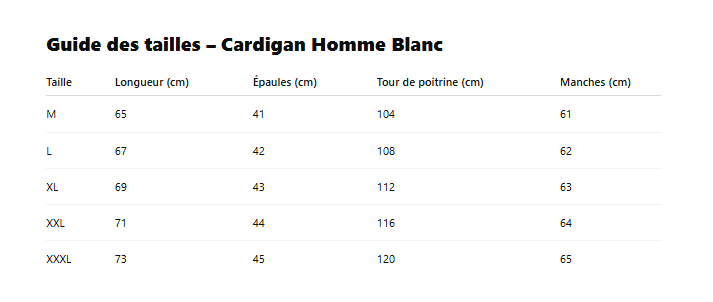 Guide des tailles cardigan