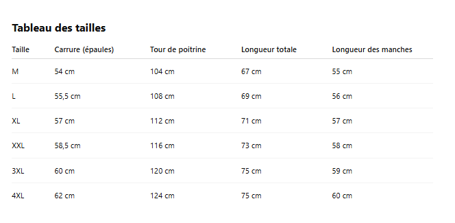 tableau des tailles cardigan