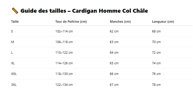 Guide des tailles cardigan homme col chale