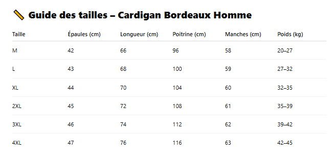 Guide des tailles cardigan bordeaux