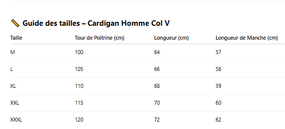 Guide des tailles cardigan col v
