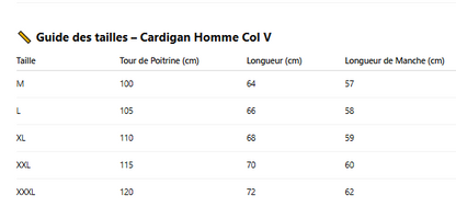 Guide des tailles cardigan col v