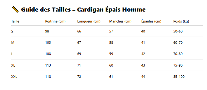 Guide des tailles cardigan epais