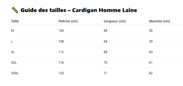 Guide des tailles cardigan homme laine