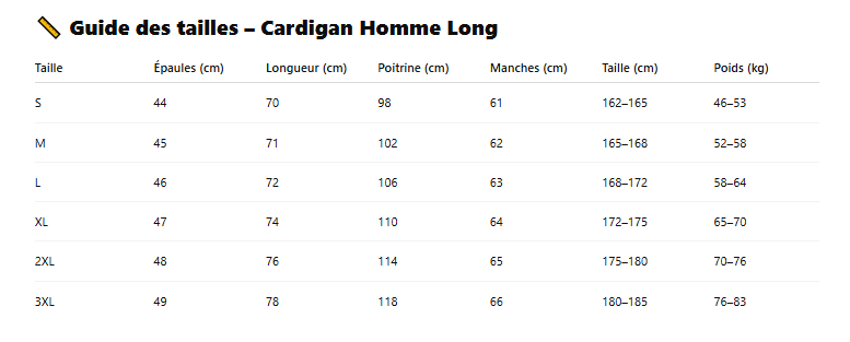 Guide des tailles cardigan homme long general