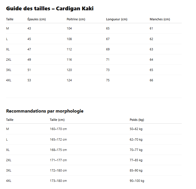 guide des tailles cardigan kaki