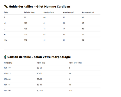 Guide des tailles gilet cardigan