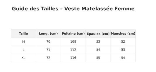 Guide des tailles veste matelassée femme