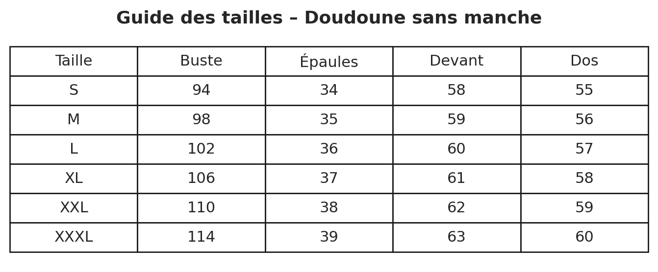 Guide des tailles veste legere