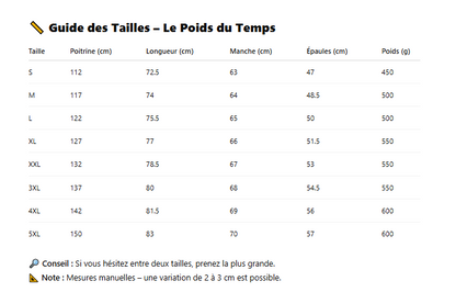 Guide des tailles veste old money