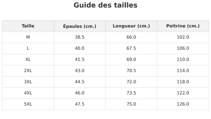 guide des tailles doudounes sans manche
